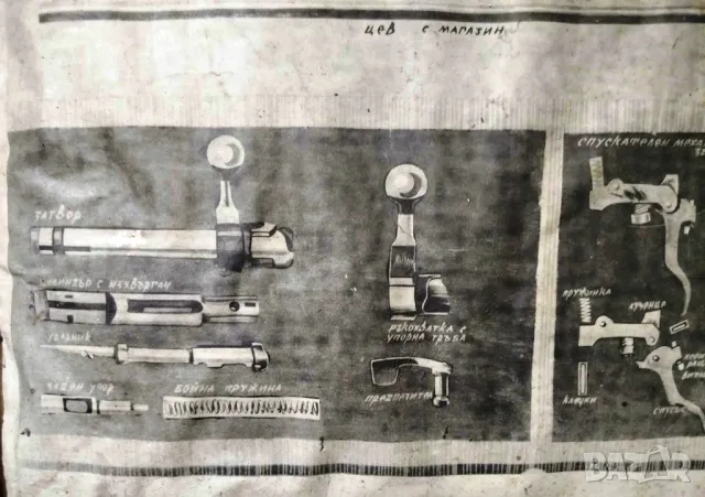 ПРОДАВАМ СТАРО ТАБЛО НА ГРАЖДАНСКА ОТБРАНА - ПУШКА Б-1 "ЗБРЬОВКА" 5.6 ММ, снимка 4 - Антикварни и старинни предмети - 49449328