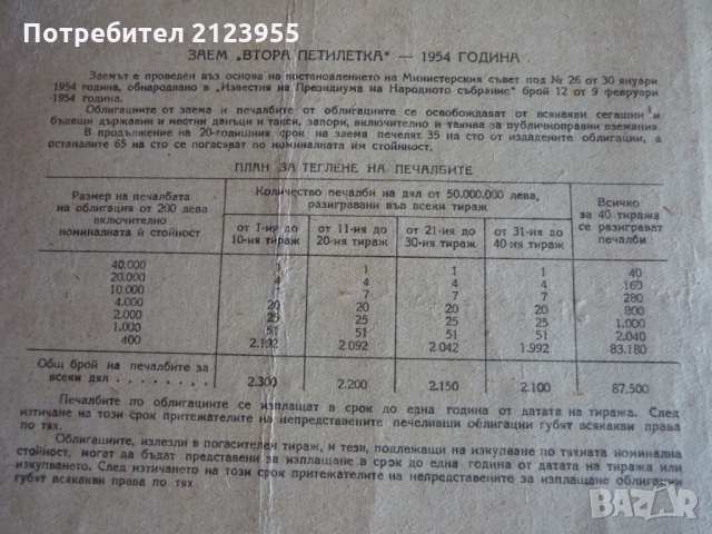 Стари облигации, снимка 5 - Нумизматика и бонистика - 36109634