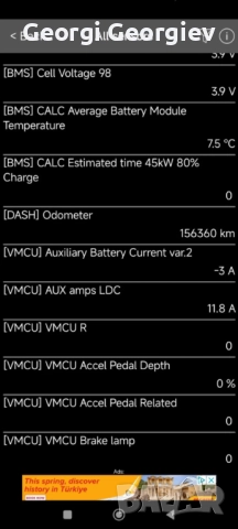 Kia Niro ExecutiveLine 64kwh, снимка 12 - Автомобили и джипове - 51630898