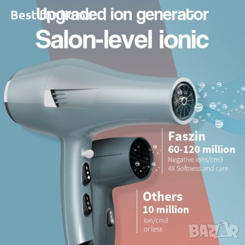 Faszin Професионален 2500W Power Salon йонен сешоар с променлив ток, снимка 6 - Сешоари - 42534413