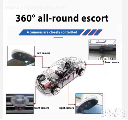 КОМПЛЕКТ 4БР AHD КАМЕРИ 360° ОРЛОВО ОКО 720P, снимка 3 - Аксесоари и консумативи - 48499859