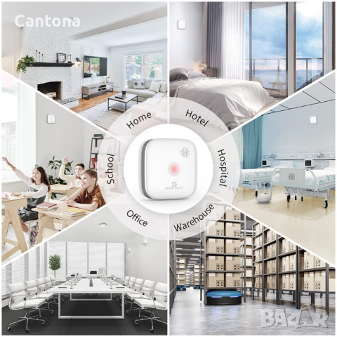 Аларма за дим, батерия за 10 години, фотоелектрически сензор и детектор за дим с бутон за изключване, снимка 6 - Друга електроника - 36154361