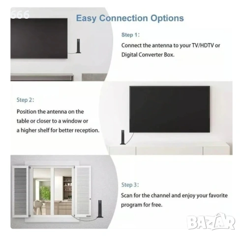 Вътрешна телевизионна антена, снимка 5 - Друга електроника - 53238597