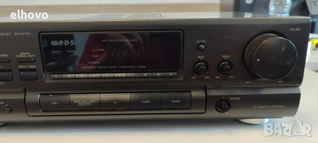 Ресивър Technics SA-GX180, снимка 5 - Ресийвъри, усилватели, смесителни пултове - 51050005