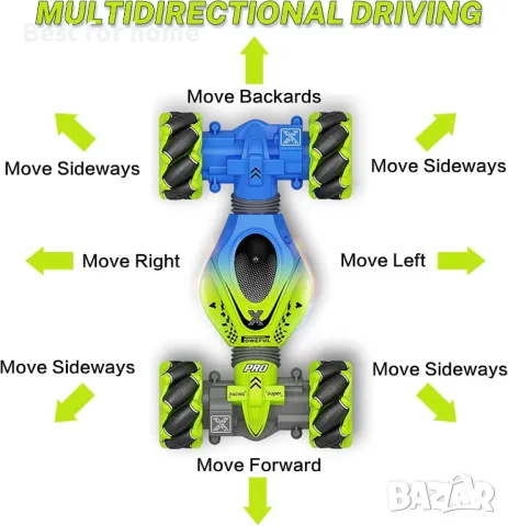OKSTENCK високопроходима  кола с Дистанционно управление, снимка 6 - Коли, камиони, мотори, писти - 49231770