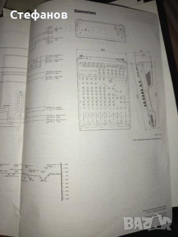 Миксер конзола Yamaha MG12XU, снимка 10 - Ресийвъри, усилватели, смесителни пултове - 53132694
