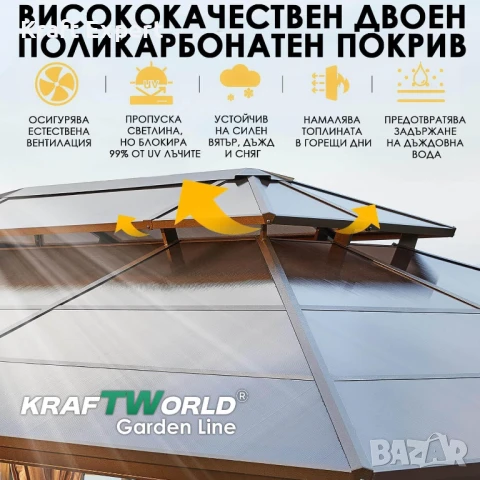 Луксозна Шатра KraftWorld Tenerife – 3×4 м с Твърд Покрив,Мрежа и Завеси, снимка 3 - Градински мебели, декорация  - 51206305