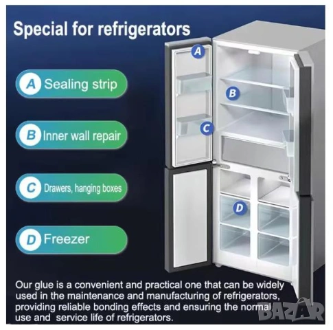 Специално Маслено Лепило за Хладилник Фризер Уплътнение Антифриз Лепило Пластмаса Гума Студ Лед -80°, снимка 7 - Хладилници - 53334418