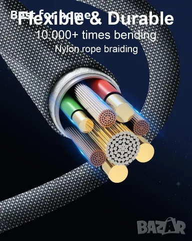 ZBF 100W USB C магнитен кабел за зареждане, 2 в 1 кабел за зарядно за Type-C , снимка 5 - USB кабели - 55876517