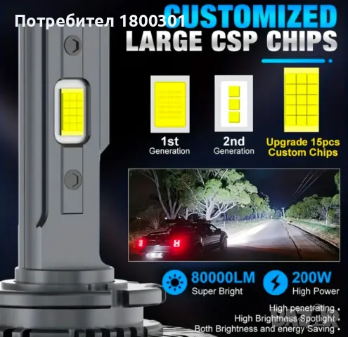 D2S LED система, снимка 3 - Аксесоари и консумативи - 48831403