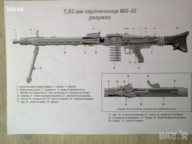 Обучителна книжка за МГ 42, снимка 8 - Колекции - 44398818