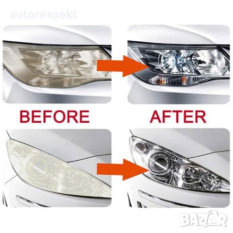 Комплект за ръчно полиране на фарове Visbella-182845, снимка 3 - Аксесоари и консумативи - 35677812