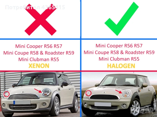 Стъкла за фарове на Mini Clubman R55 (2007-2014), снимка 4 - Аксесоари и консумативи - 50951825