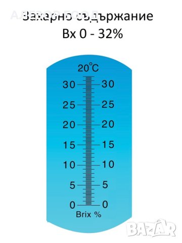 Оптичен Рефрактометър За Захарност, 0 До 32 % Brix, 10 - 30°C Рефрактомер Захаромер,20200002, снимка 2 - Домашни напитки - 30007281