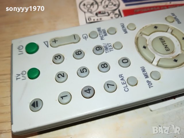 SONY DVD REMOTE-SWISS 2804231802, снимка 2 - Други - 40520972