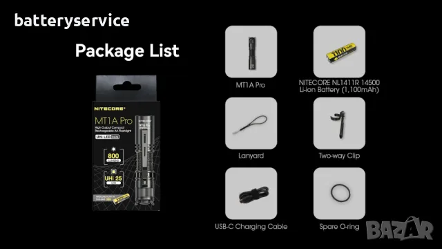 Фенер Nitecore MT1A Pro, снимка 9 - Къмпинг осветление - 47714350