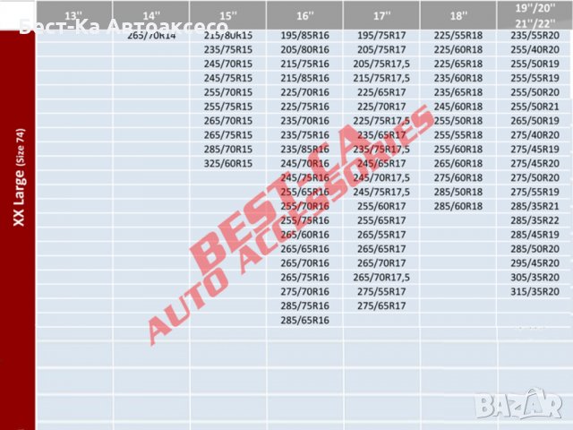 Комплект (2броя) 3D текстилни вериги за сняг 100% сцепление Размер - XXL, снимка 6 - Аксесоари и консумативи - 34390684
