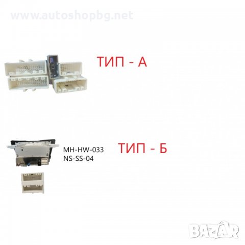 NISSAN QASHQAI J11 2013-2020 X-TRAIL 3 T32 НАВИГАЦИЯ, снимка 5 - Аксесоари и консумативи - 39075724