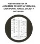 Рефрактометър За Антифриз 5в1, 1,10 - 1,40 Електролит, 0 До -50 Антифриз, 30 - 35% Адблу, 20200003, снимка 2