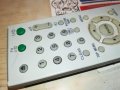 SONY DVD REMOTE-SWISS 2804231802, снимка 2