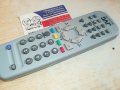 jvc RM-C1100 TV//VTR-remote-внос swiss 0502241515, снимка 11