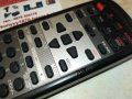 поръчано-TECHNICS EUR646497 RECEIVER REMOTE 2502221618, снимка 8