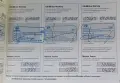 Hyundai Tucson Plug-in hybrid 265PS 4x4, снимка 18