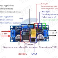 Регулируем захранващ блок XL4015 5А. DC-DC регулатор., снимка 4 - Друга електроника - 41210936