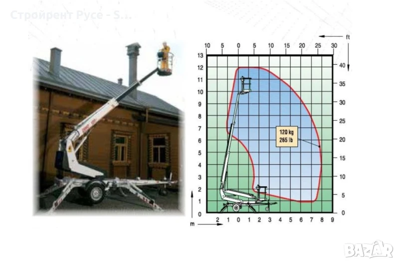 Телескопична вишка на ремарке, Под наем, Dino 120Т - 12 метра, снимка 1