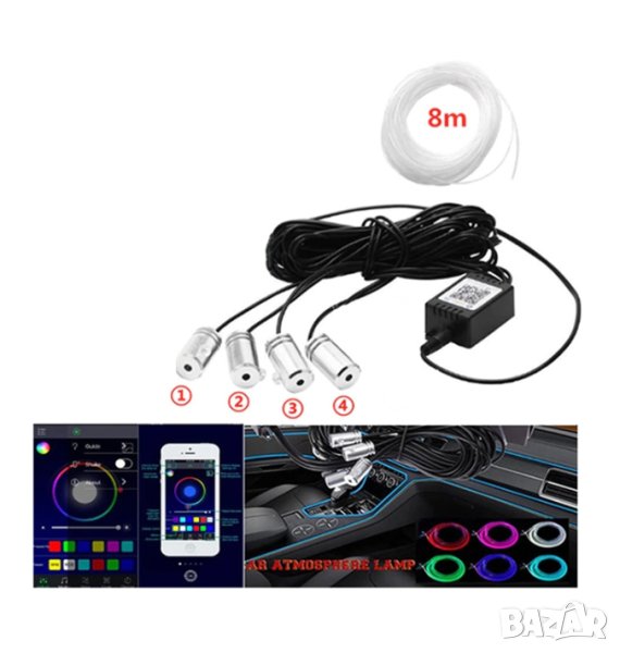 LED лента амбиентно осветление с дистанционно интериор кола автомобил, снимка 1