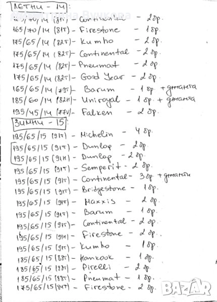 Продаваме гуми втора употреба 13 14 15 16 17 18 цола ликвидация , снимка 1