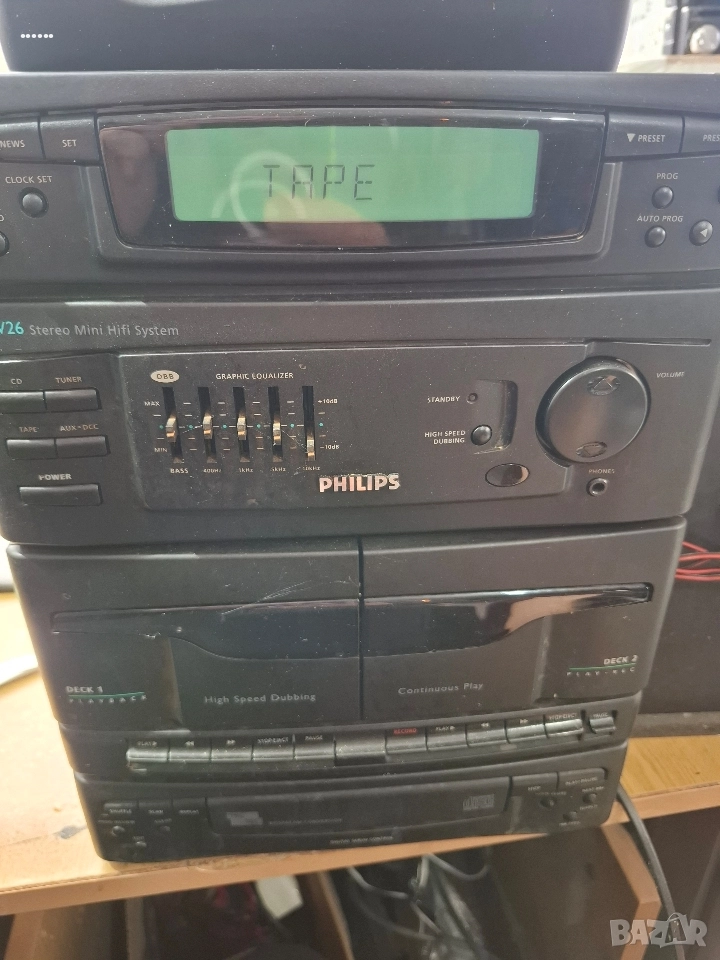 уредба , снимка 1