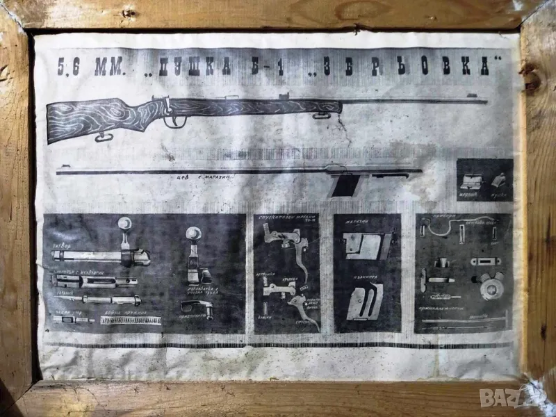 ПРОДАВАМ СТАРО ТАБЛО НА ГРАЖДАНСКА ОТБРАНА - ПУШКА Б-1 "ЗБРЬОВКА" 5.6 ММ, снимка 1
