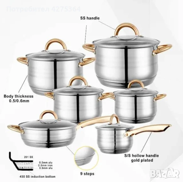 Комплект тенджери и тиган Royalty Line RL-1231G, 12ч.,16К/16/18/ 20/24/24Tсм., Индукция, Инокс, Злат, снимка 1