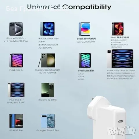 Ново 96W USB C Зарядно за MacBook Pro, iPad, Lenovo - Бързо и Мощно, снимка 6 - Друга електроника - 47654670