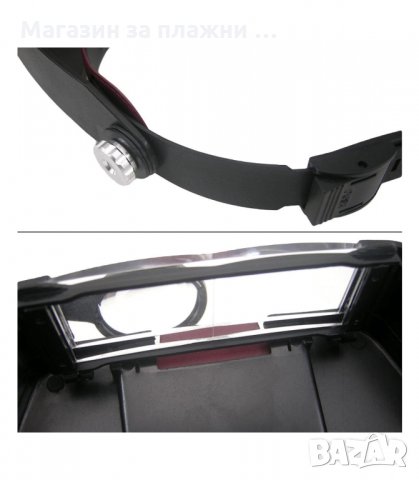 РАБОТНИ ЛУПИ ЗА ГЛАВА С РАЗЛИЧНИ УВЕЛИЧЕНИЯ, МОДЕЛ 81007 - код 81007, снимка 4 - Друга електроника - 34159087