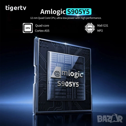 2026 МОДЕЛ! X96 NEX Android 14 | 4GB RAM | Wi-Fi 6 | Гласов Пулт, снимка 7 - Плейъри, домашно кино, прожектори - 42170528