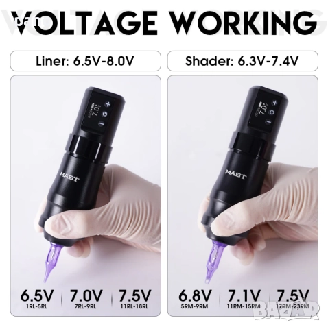 Mast Mini tattoo kit 2batery Нов комплект за татуиране/татуировки/татуси, снимка 4 - Друго оборудване - 52638516