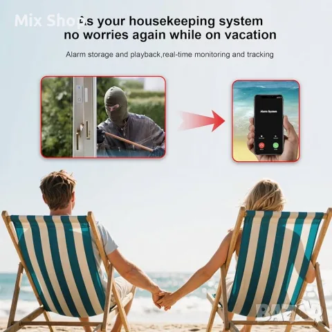 Нова Безжична домашна алармена система (Wi-Fi/2G) с вътрешна Wi-Fi камера за видеонаблюдение , снимка 3 - Друга електроника - 56021096
