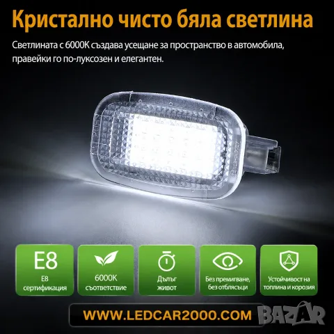 LED плафони за врати – 6000K бяла светлина | Plug & Play | CANBUS, снимка 2 - Аксесоари и консумативи - 55889064