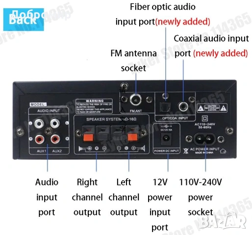 Продавам усилвател АК-55, снимка 4 - Ресийвъри, усилватели, смесителни пултове - 53740358