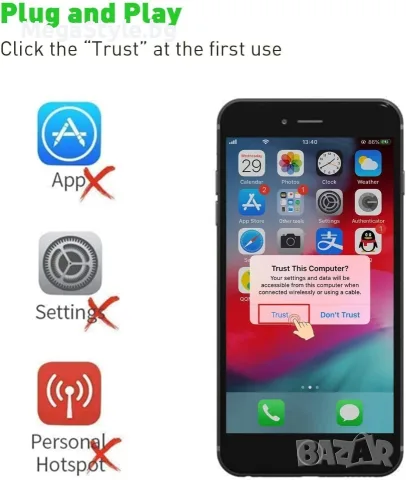 Apple MFi Сертифициран Lightning към HDMI Адаптер (1080P HD) за iPhone/iPad – Преходник за Телевизор, снимка 4 - Аксесоари за Apple - 55751235