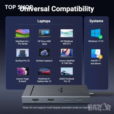 Нов хъб UGREEN USB-C докинг станция 10Gbps, двоен 4K HDMI, 10-в-1, 100W PD, снимка 2 - Друга електроника - 49451230
