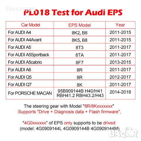 стенд за електрически рейки Audi EPS, снимка 5 - Други инструменти - 42517009