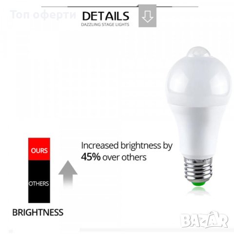 12W LED крушка с датчик за движение, включва се сама при движение в тъмното, снимка 7 - Друга електроника - 42067729