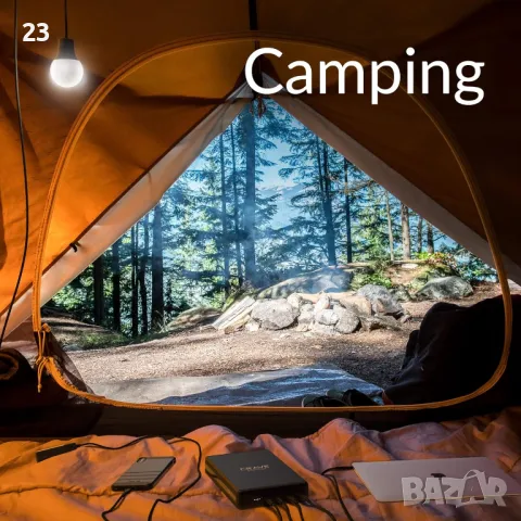 Crave PD Power Bank 50000mAh, PowerPack Portable Battery - USB-C 100W, снимка 3 - Друга електроника - 48771214