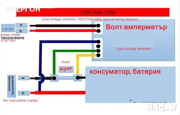 Комбиниран волтметър амперметър 0- 100v - DC 300A амп метър  , снимка 2 - Аксесоари и консумативи - 53335596