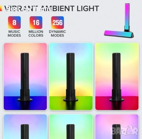 Смарт осветление HSP-WF-08, снимка 4 - Лед осветление - 51877836