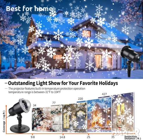 Коледни проекторни светлини за открито, снимка 5 - Други - 52413673