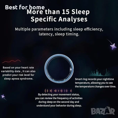  Whipin Смарт пръстен  за наблюдение на здравето, снимка 6 - Друга електроника - 50708858